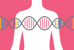 شناسایی ژن عامل سرطان 